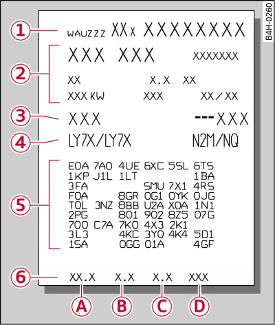 Vehicle data sticker